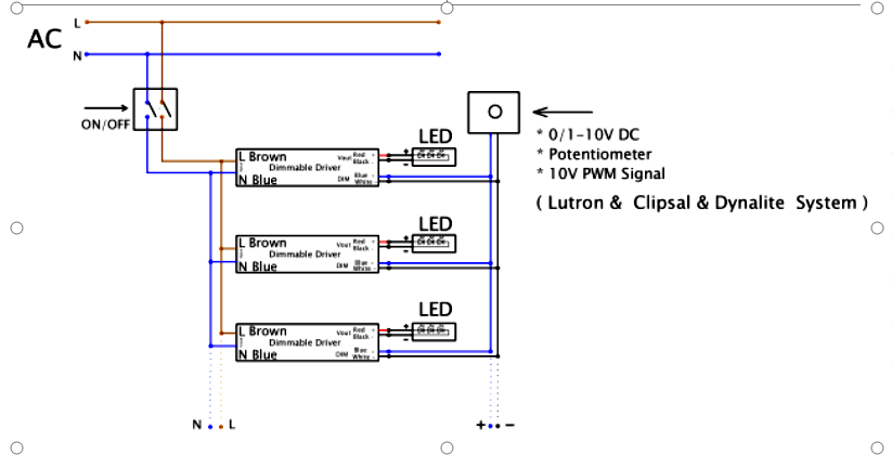 led power supply pwm