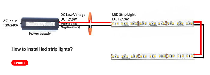 LED strip light transformer