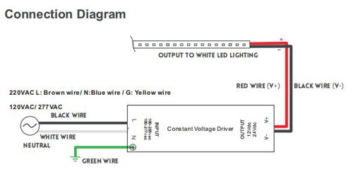 12v 100w led power supply