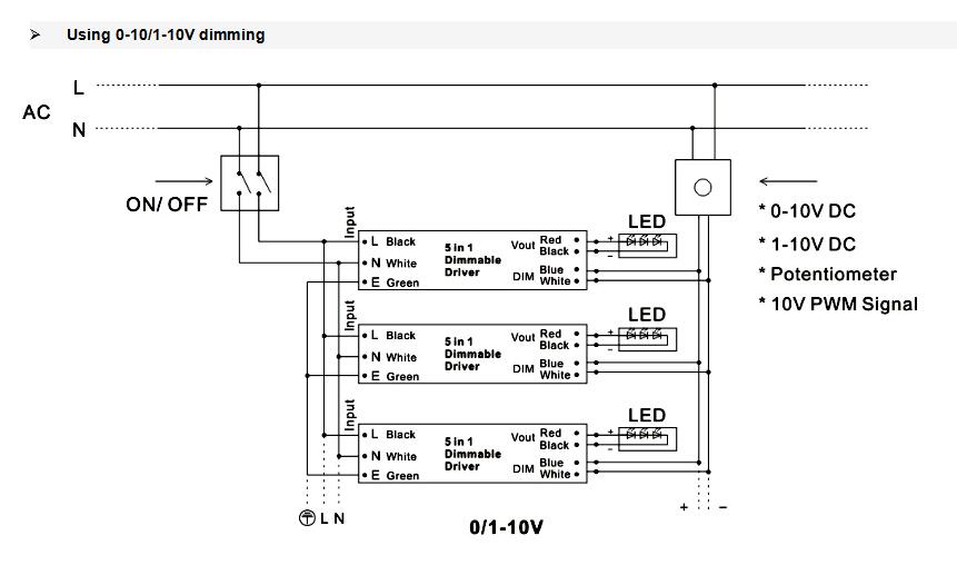 triac dimmable