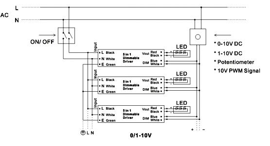 power supply for led light strip