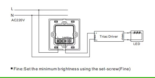 triac dimming wiring diagram