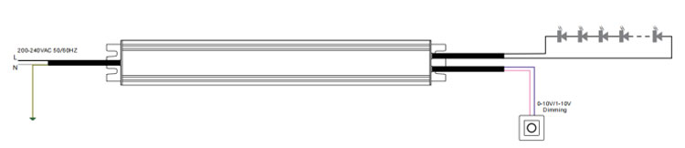 constant voltage led driver 12v