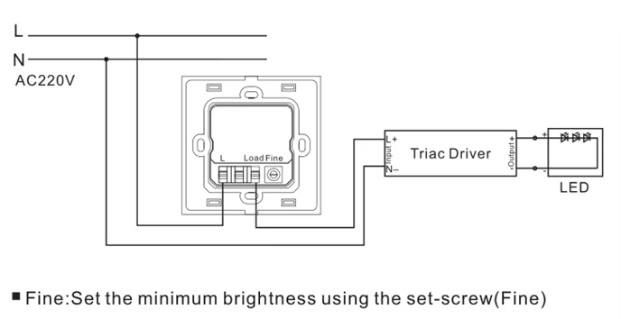 dimmer switch