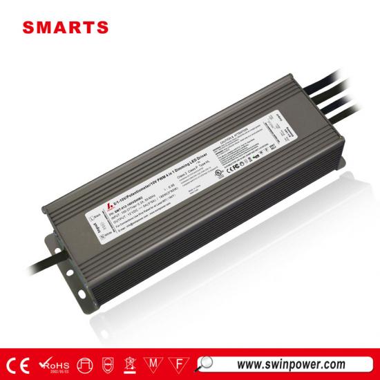 power supply for led class 2