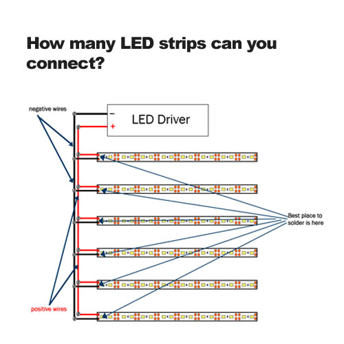  كيف العديد من شرائط LED يمكنك الاتصال؟ 