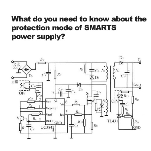 ما الذي تحتاج إلى معرفته حول وضع الحماية من الطاقة الذكية العرض؟ 