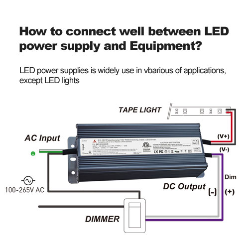  كيف للتوصيل بشكل جيد بين مصدر الطاقة LED و المعدات؟ 